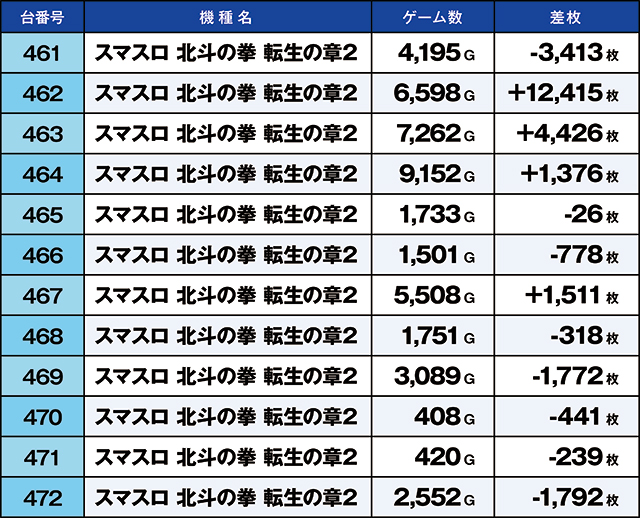 https://cdn.p-town.dmm.com/editor/ライティングZERO/kaido_adventure/kekka/2026/06tsuki/0601_hiratsuka/top.jpg