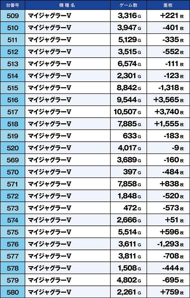 https://cdn.p-town.dmm.com/editor/ライティングZERO/kaido_adventure/kekka/2026/06tsuki/0601_hiratsuka/top.jpg