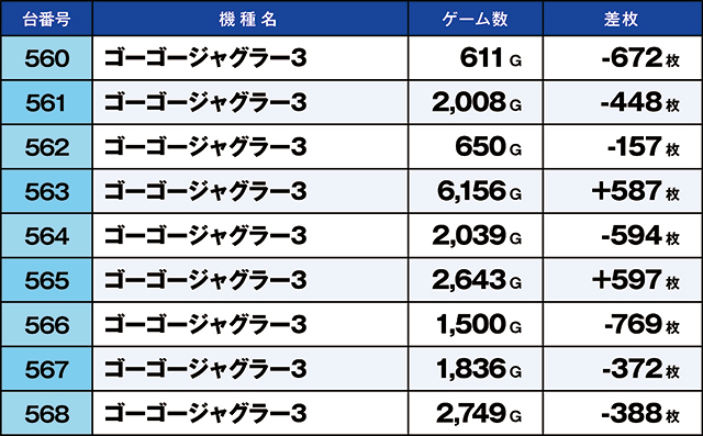 https://cdn.p-town.dmm.com/editor/ライティングZERO/kaido_adventure/kekka/2026/06tsuki/0601_hiratsuka/top.jpg