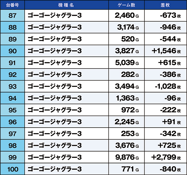 https://cdn.p-town.dmm.com/editor/ライティングZERO/kaido_adventure/kekka/2026/06tsuki/0601_kitamoto/top.jpg
