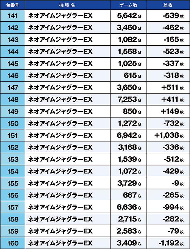 https://cdn.p-town.dmm.com/editor/ライティングZERO/kaido_adventure/kekka/2026/06tsuki/0601_kitamoto/top.jpg