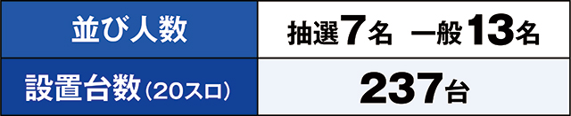 https://cdn.p-town.dmm.com/editor/ライティングZERO/kaido_adventure/kekka/2026/06tsuki/0601_uekita/top.jpg