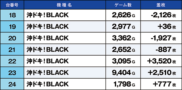 https://cdn.p-town.dmm.com/editor/ライティングZERO/kaido_adventure/kekka/2026/06tsuki/0602_ashikaga/top.jpg