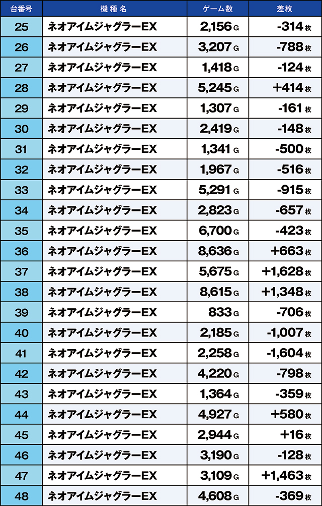 https://cdn.p-town.dmm.com/editor/ライティングZERO/kaido_adventure/kekka/2026/06tsuki/0602_kasu/top.jpg