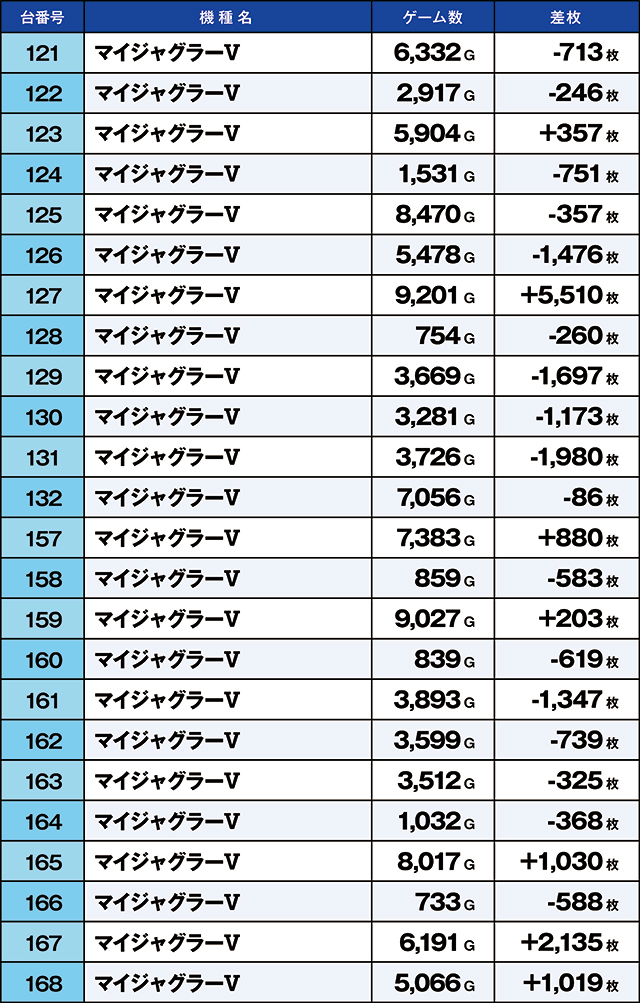 https://cdn.p-town.dmm.com/editor/ライティングZERO/kaido_adventure/kekka/2026/06tsuki/0602_kasu/top.jpg