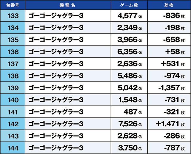 https://cdn.p-town.dmm.com/editor/ライティングZERO/kaido_adventure/kekka/2026/06tsuki/0602_kasu/top.jpg