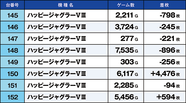 https://cdn.p-town.dmm.com/editor/ライティングZERO/kaido_adventure/kekka/2026/06tsuki/0602_kasu/top.jpg