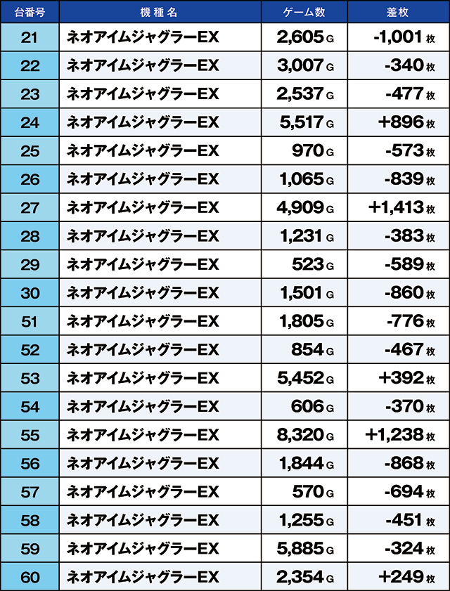 https://cdn.p-town.dmm.com/editor/ライティングZERO/kaido_adventure/kekka/2026/06tsuki/0602_kounosu/top.jpg