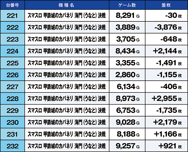 https://cdn.p-town.dmm.com/editor/ライティングZERO/kaido_adventure/kekka/2026/06tsuki/0602_kounosu/top.jpg
