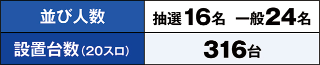 https://cdn.p-town.dmm.com/editor/ライティングZERO/kaido_adventure/kekka/2026/06tsuki/0602_kounosu/top.jpg