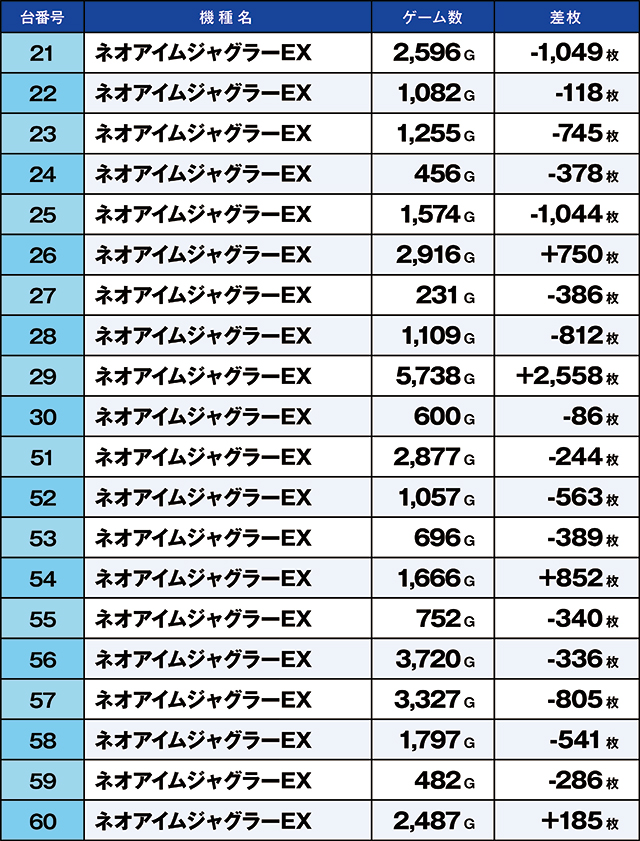 https://cdn.p-town.dmm.com/editor/ライティングZERO/kaido_adventure/kekka/2026/06tsuki/0603_kounosu/top.jpg