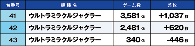 https://cdn.p-town.dmm.com/editor/ライティングZERO/kaido_adventure/kekka/2026/06tsuki/0603_kounosu/top.jpg
