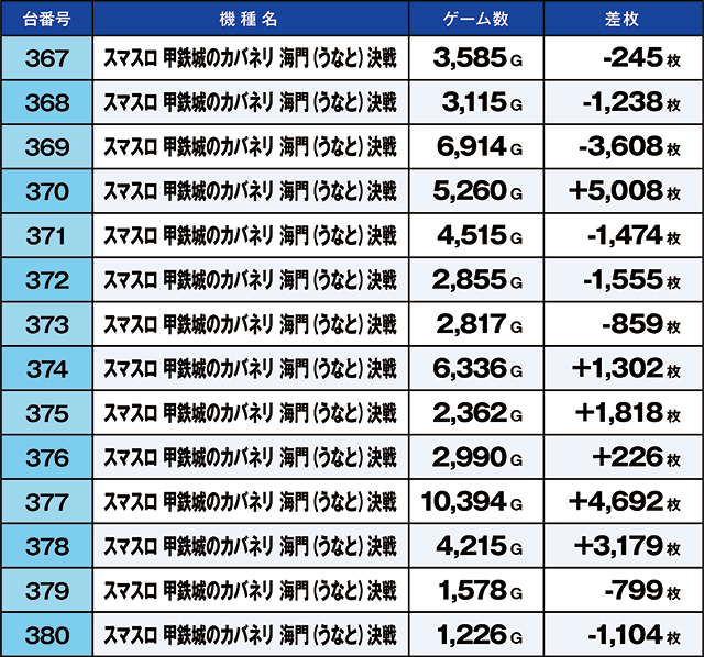 https://cdn.p-town.dmm.com/editor/ライティングZERO/kaido_adventure/kekka/2026/06tsuki/0604_arai/top.jpg