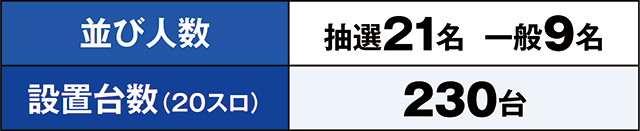 https://cdn.p-town.dmm.com/editor/ライティングZERO/kaido_adventure/kekka/2026/06tsuki/0604_arai/top.jpg