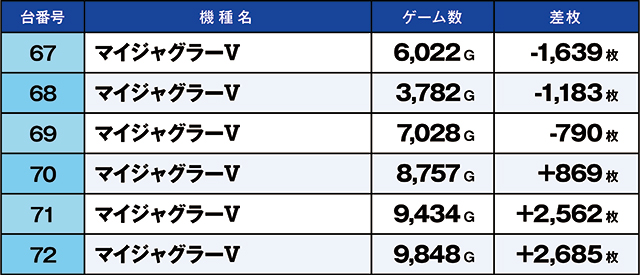 https://cdn.p-town.dmm.com/editor/ライティングZERO/kaido_adventure/kekka/2026/06tsuki/0606_ashikaga/top.jpg
