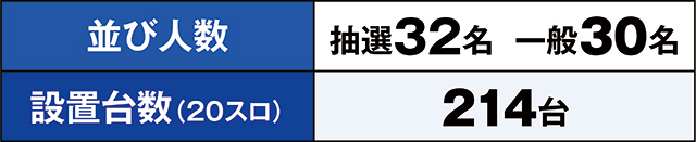 https://cdn.p-town.dmm.com/editor/ライティングZERO/kaido_adventure/kekka/2026/06tsuki/0606_ashikaga/top.jpg