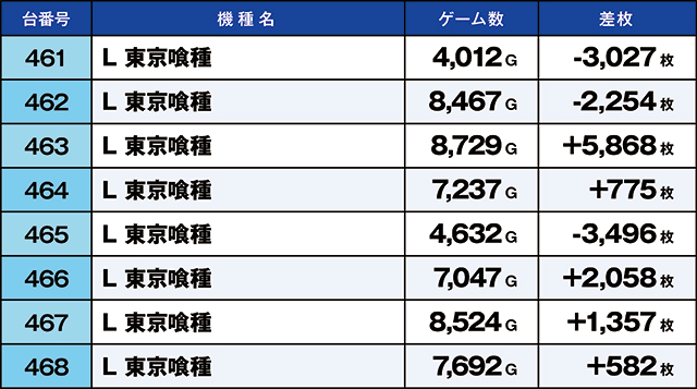 https://cdn.p-town.dmm.com/editor/ライティングZERO/kaido_adventure/kekka/2026/06tsuki/0606_habu/top.jpg