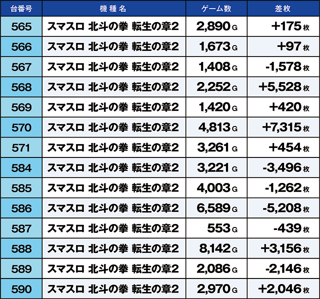 https://cdn.p-town.dmm.com/editor/ライティングZERO/kaido_adventure/kekka/2026/06tsuki/0606_iruma/top.jpg