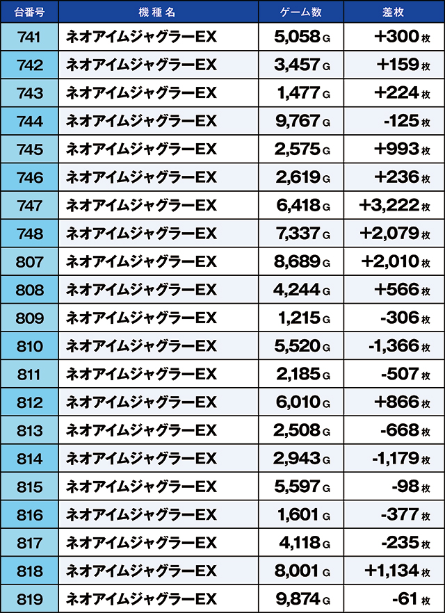 https://cdn.p-town.dmm.com/editor/ライティングZERO/kaido_adventure/kekka/2026/06tsuki/0606_iwaki/top.jpg