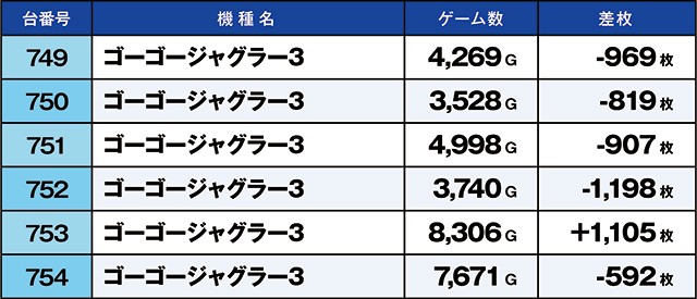 https://cdn.p-town.dmm.com/editor/ライティングZERO/kaido_adventure/kekka/2026/06tsuki/0606_iwaki/top.jpg