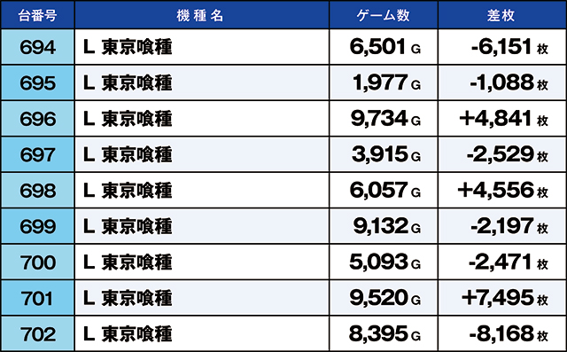 https://cdn.p-town.dmm.com/editor/ライティングZERO/kaido_adventure/kekka/2026/06tsuki/0606_iwaki/top.jpg