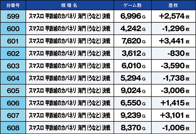 https://cdn.p-town.dmm.com/editor/ライティングZERO/kaido_adventure/kekka/2026/06tsuki/0606_iwaki/top.jpg