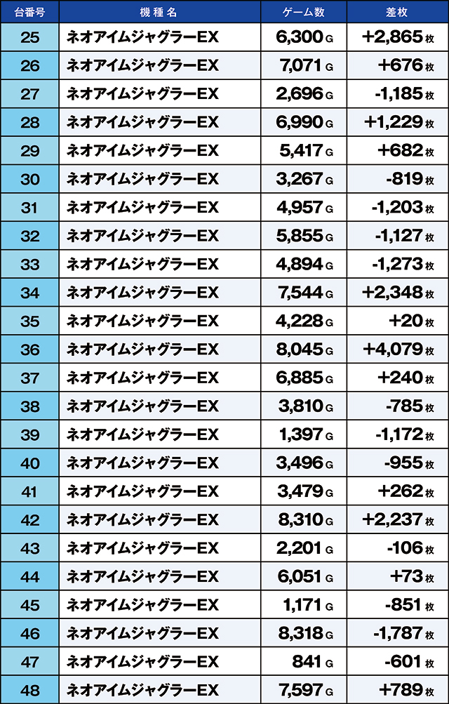 https://cdn.p-town.dmm.com/editor/ライティングZERO/kaido_adventure/kekka/2026/06tsuki/0606_kasu/top.jpg