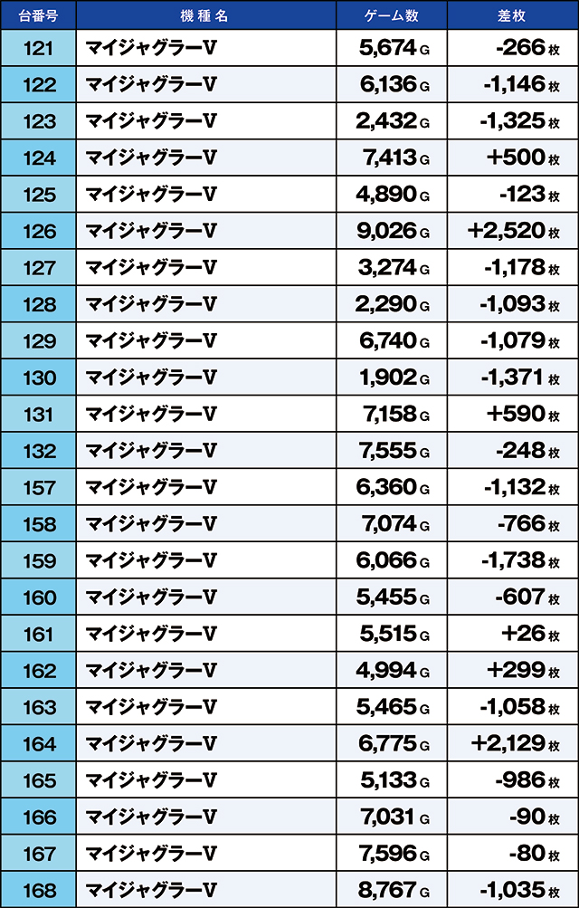 https://cdn.p-town.dmm.com/editor/ライティングZERO/kaido_adventure/kekka/2026/06tsuki/0606_kasu/top.jpg