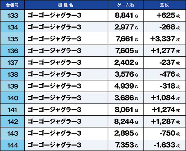 https://cdn.p-town.dmm.com/editor/ライティングZERO/kaido_adventure/kekka/2026/06tsuki/0606_kasu/top.jpg