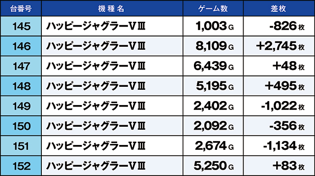 https://cdn.p-town.dmm.com/editor/ライティングZERO/kaido_adventure/kekka/2026/06tsuki/0606_kasu/top.jpg