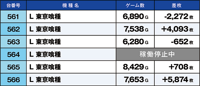 https://cdn.p-town.dmm.com/editor/ライティングZERO/kaido_adventure/kekka/2026/06tsuki/0606_kitamoto/top.jpg