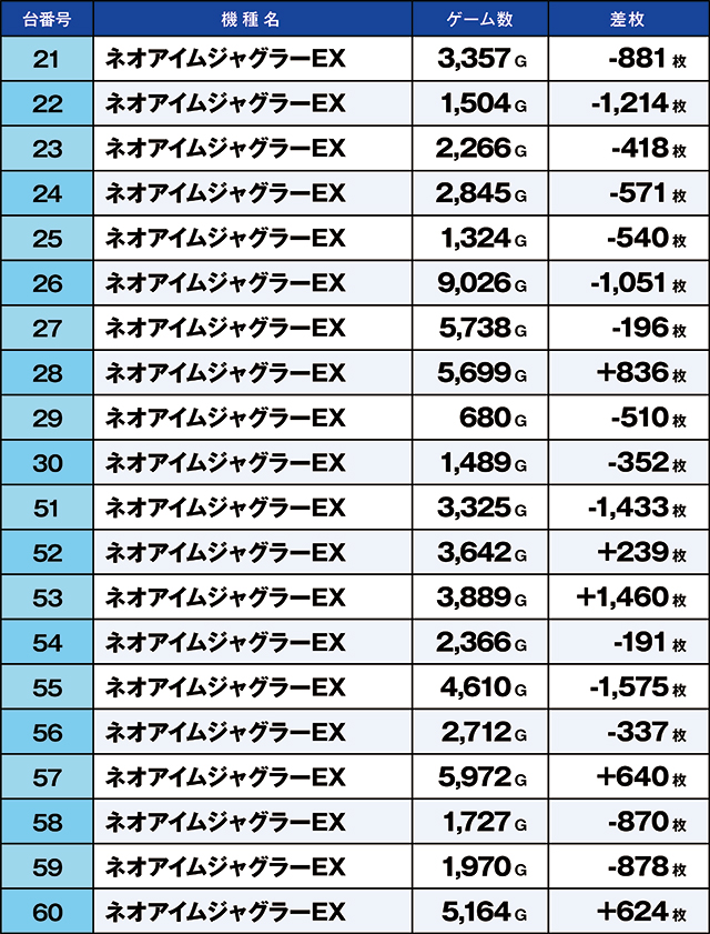 https://cdn.p-town.dmm.com/editor/ライティングZERO/kaido_adventure/kekka/2026/06tsuki/0606_kounosu/top.jpg