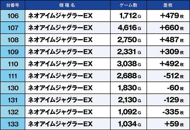 https://cdn.p-town.dmm.com/editor/ライティングZERO/kaido_adventure/kekka/2026/06tsuki/0606_minami/top.jpg
