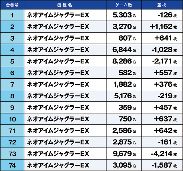 https://cdn.p-town.dmm.com/editor/ライティングZERO/kaido_adventure/kekka/2026/06tsuki/0606_minami_souma/top.jpg