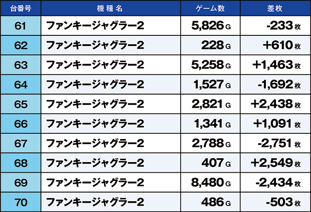 https://cdn.p-town.dmm.com/editor/ライティングZERO/kaido_adventure/kekka/2026/06tsuki/0606_minami_souma/top.jpg