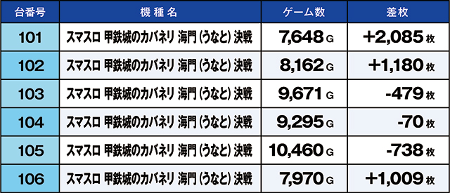 https://cdn.p-town.dmm.com/editor/ライティングZERO/kaido_adventure/kekka/2026/06tsuki/0606_minami_souma/top.jpg