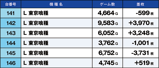 https://cdn.p-town.dmm.com/editor/ライティングZERO/kaido_adventure/kekka/2026/06tsuki/0606_minami_souma/top.jpg