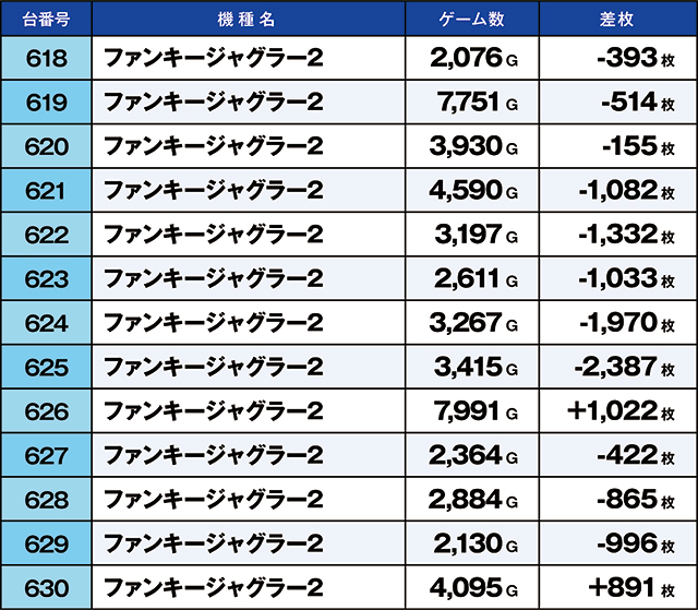https://cdn.p-town.dmm.com/editor/ライティングZERO/kaido_adventure/kekka/2026/06tsuki/0606_ooizumi/top.jpg