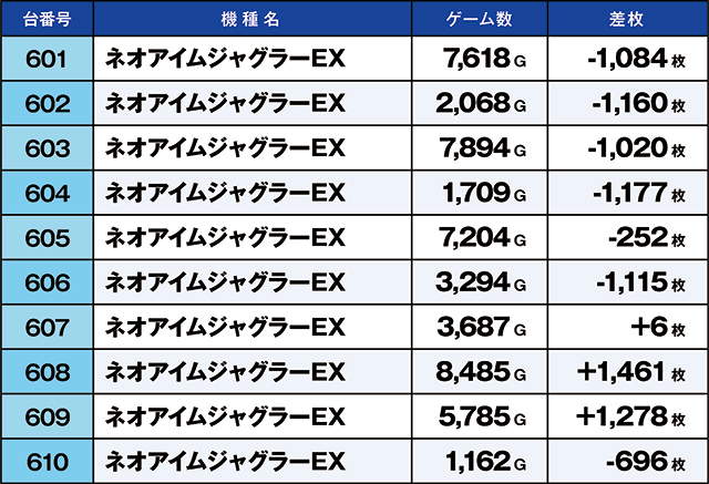 https://cdn.p-town.dmm.com/editor/ライティングZERO/kaido_adventure/kekka/2026/06tsuki/0606_ooizumi/top.jpg