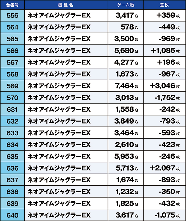 https://cdn.p-town.dmm.com/editor/ライティングZERO/kaido_adventure/kekka/2026/06tsuki/0606_shibukawa/top.jpg