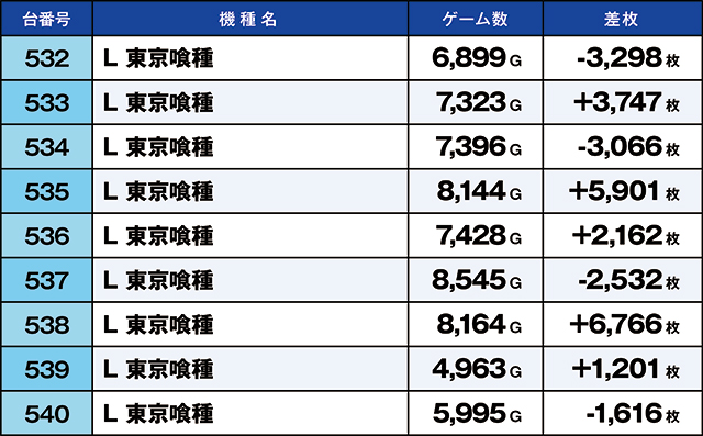 https://cdn.p-town.dmm.com/editor/ライティングZERO/kaido_adventure/kekka/2026/06tsuki/0606_shibukawa/top.jpg