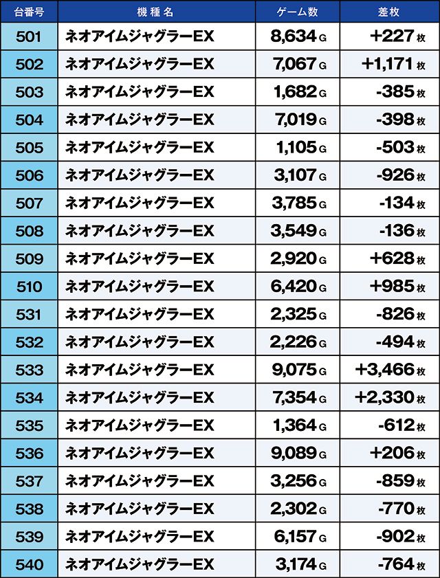 https://cdn.p-town.dmm.com/editor/ライティングZERO/kaido_adventure/kekka/2026/06tsuki/0606_taira/top.jpg
