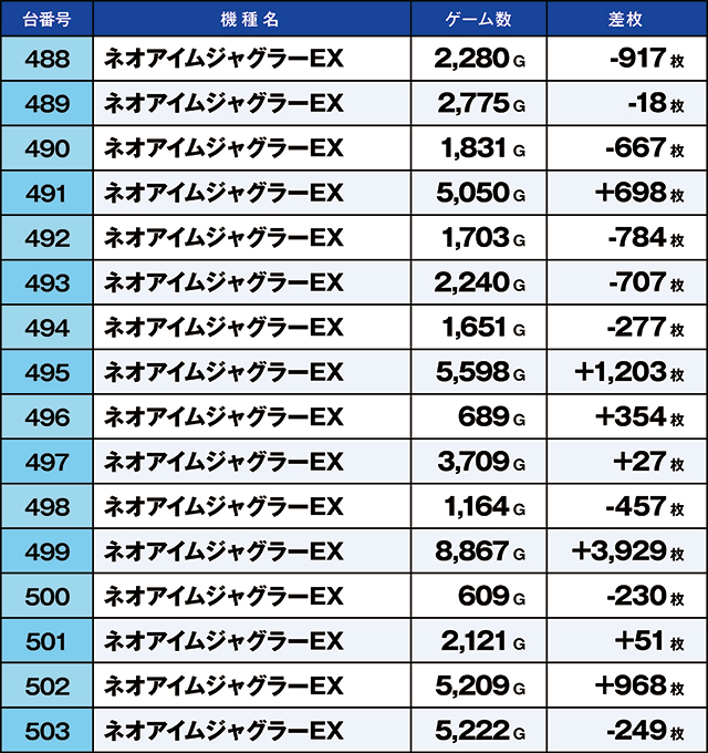 https://cdn.p-town.dmm.com/editor/ライティングZERO/kaido_adventure/kekka/2026/06tsuki/0606_toyano/top.jpg
