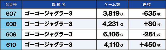 https://cdn.p-town.dmm.com/editor/ライティングZERO/kaido_adventure/kekka/2026/06tsuki/0606_toyano/top.jpg
