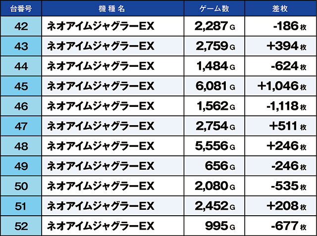https://cdn.p-town.dmm.com/editor/ライティングZERO/kaido_adventure/kekka/2026/06tsuki/0606_toyosakae/top.jpg