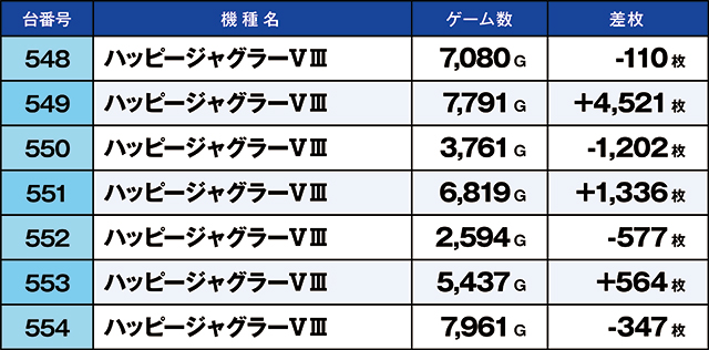 https://cdn.p-town.dmm.com/editor/ライティングZERO/kaido_adventure/kekka/2026/06tsuki/0606_yoshiwara/top.jpg