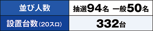 https://cdn.p-town.dmm.com/editor/ライティングZERO/kaido_adventure/kekka/2026/06tsuki/0606_yoshiwara/top.jpg