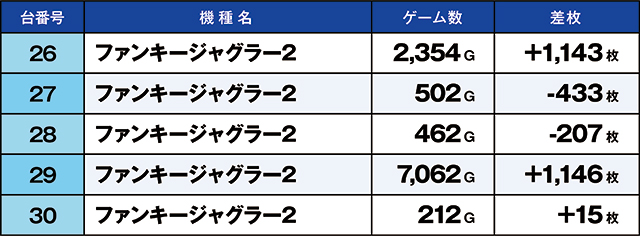 https://cdn.p-town.dmm.com/editor/ライティングZERO/kaido_adventure/kekka/2026/06tsuki/0606_zukei/top.jpg