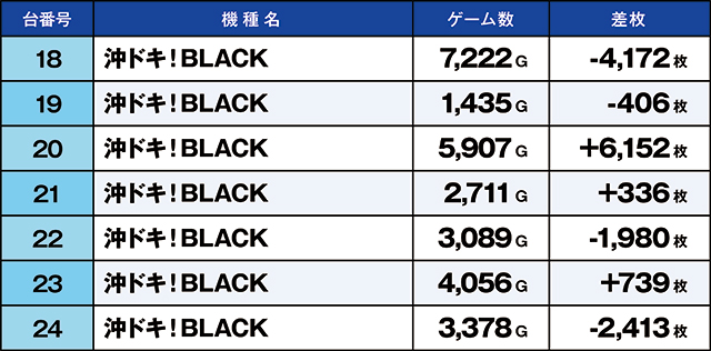 https://cdn.p-town.dmm.com/editor/ライティングZERO/kaido_adventure/kekka/2026/06tsuki/0607_ashikaga/top.jpg