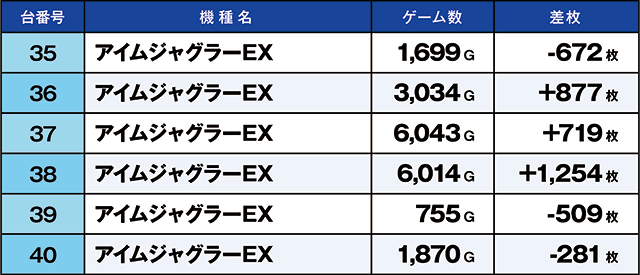 https://cdn.p-town.dmm.com/editor/ライティングZERO/kaido_adventure/kekka/2026/06tsuki/0607_ashikaga/top.jpg